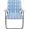 Wanderer Retro Summer Stripe Camp Chair